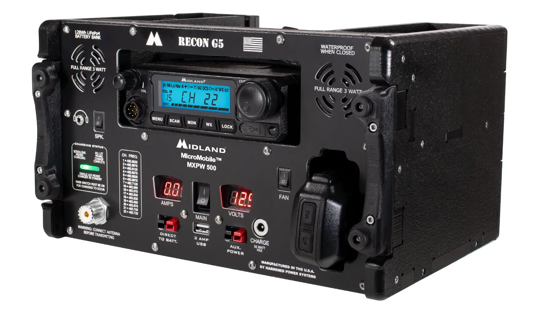 MXPW500  - Ammo Can Base Station for MXT500